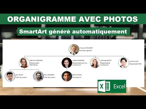 Excel - Organigramme avec photos (SmartArt créé automatiquement)