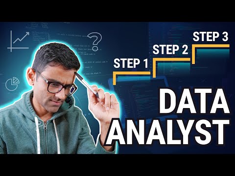 Step by step process of thinking like a data analyst | How a data analyst thinks