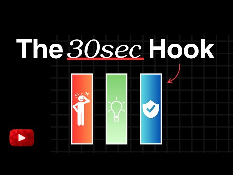 How To Script a Viral YouTube Hook (in 30s with AI)