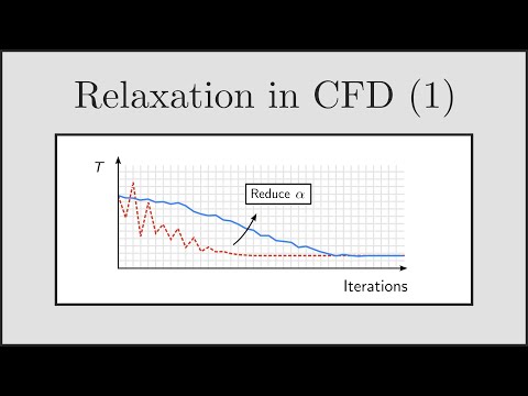 [CFD] Relaxation in CFD (Part 1) - Explicit Relaxation, Under-Relaxation Factor
