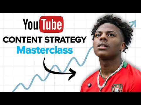 How IShowSpeed Used This GENIUS Way To Grow