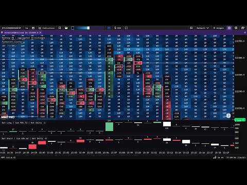 Live Q&A + Coding MMT Straight From The Trenches