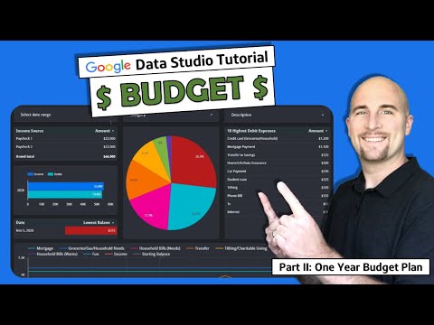 Create an Awesome Budget Dashboard with Data Studio & Google Sheets | Google Data Studio Tutorial