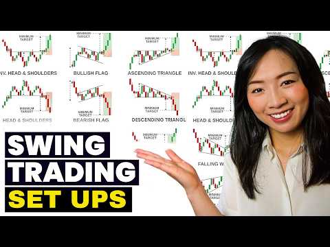 FULL Guide - Swing Trading Strategies for Beginners 2026