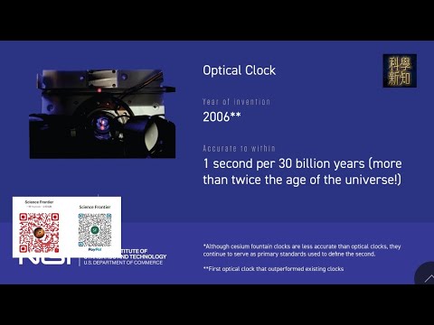 宏觀科學 2024-12-02 時間點定?太空要更精準嘅鐘? | 主持:陳博 胡思