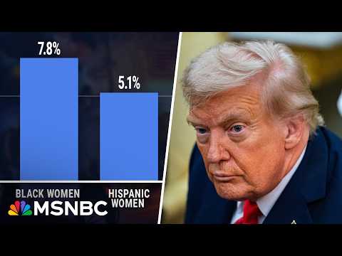 'We got trouble right around the corner': what the latest job numbers say about Trump's economy