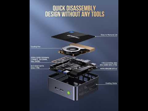 Review: GMKtec Mini PC - Intel i7-1195G7, 32GB RAM, 1TB SSD – Compact Powerhouse​