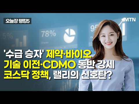[오늘장 랭킹5] '수급 승자' 제약·바이오기술 이전·CDMO 동반 강세코스닥 정책, 랠리의 신호탄? / 머니투데이방송 (증시, 증권)