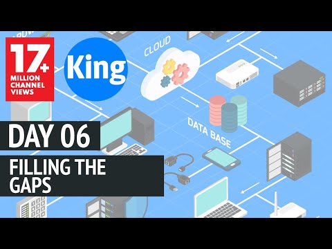 200-301 CCNA v3.0 | Day 6: Filling The Gaps | Free Cisco CCNA, NetworKing