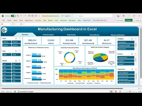 Manufacturing Dashboard in Microsoft Excel