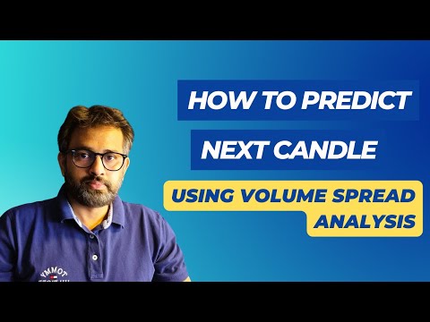 How to predict next candle using VSA