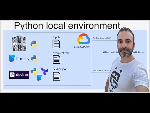 Environnement local Python et exécution dans GCP