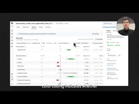 Automated Experiments | Use Cases