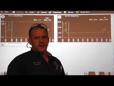 Using Fuel Trim to identify type of misfire (can it be done?)