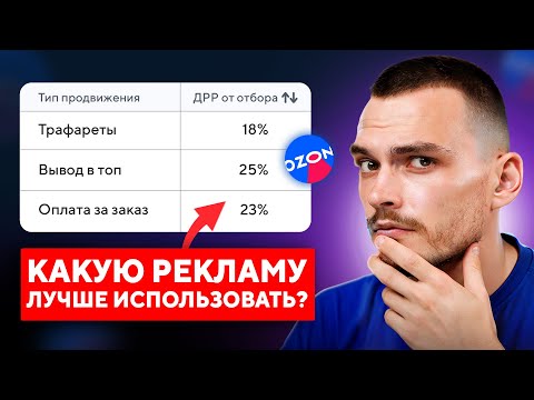 РЕКЛАМА НА ОЗОН. Пошаговый гайд и стратегия [2025]