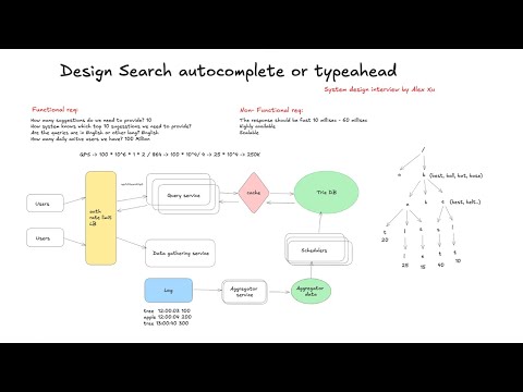 System Design: Search Autocomplete | Typeahead Explained