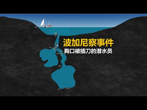 失踪潜水员被找到时身上插着一把刀，克罗地亚波加尼察湾海底洞穴事件
