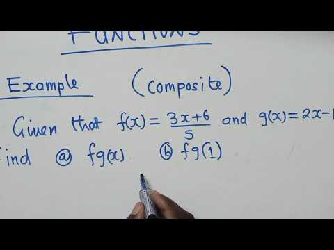 Function (composite and inverse)