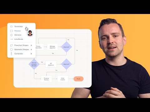 User Flow Diagrams: The 6 Step Method to Nail UX Design
