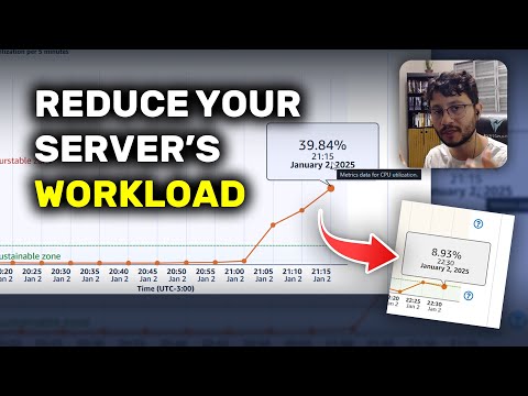 Easypanel Hacks to Save VPS Resources Without Sacrificing Efficiency!