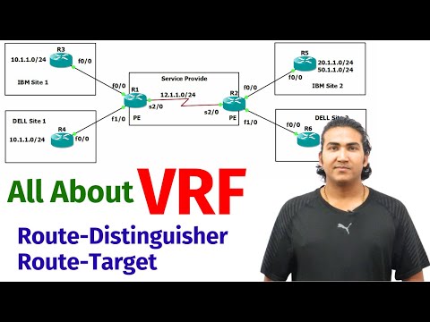 VRF - Virtual Routing and Forwarding | What is Route-Distinguisher | Route-Target in VRF | #ccie