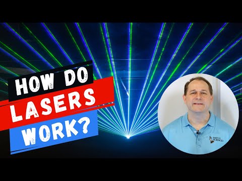 How Does a Laser Work? Quantum Nature of Light - [3]