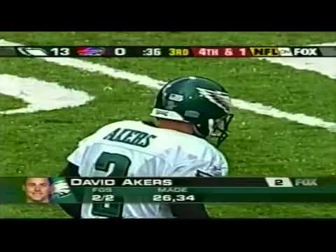 Bills vs Eagles Full Game Highlights September 28, 2003