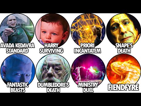 Every Time AVADA KEDAVRA Broke It's Own Rules EXPLAINED in Detail