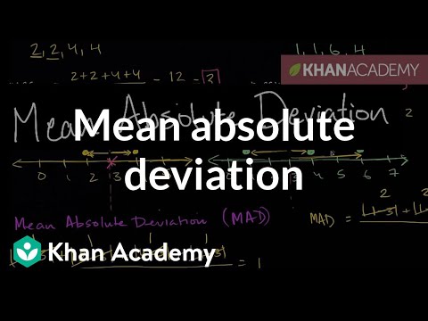 Mean absolute deviation | Data and statistics | 6th grade | Khan Academy