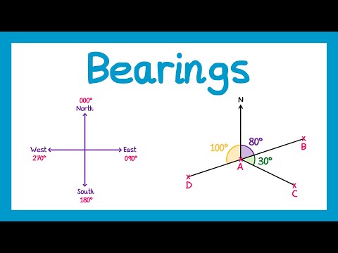 Bearings - GCSE Maths