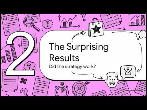 The impact of a regional brand ambassador and social media advertising on brand trust and loyalty