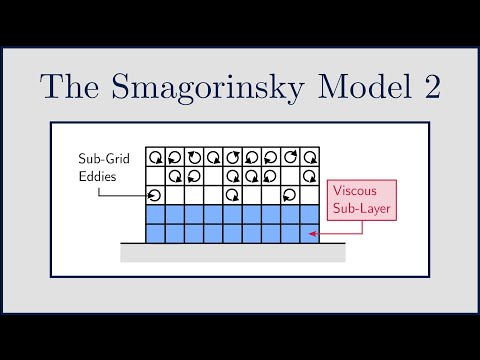 [CFD] The Smagorinsky Turbulence Model (Part 2)
