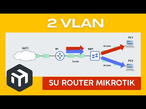 How to set up two VLANs on a MikroTik router. Getting started with MikroTik from scratch.