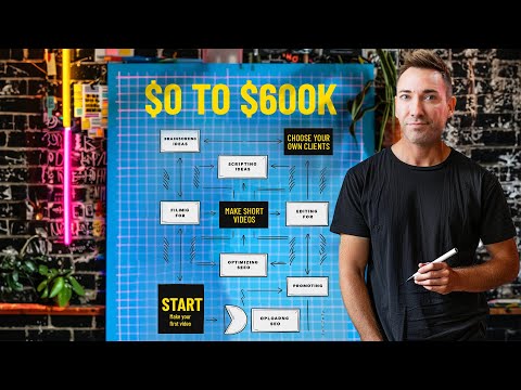 How I Make $600k/year So You Can Just Copy Me (Step by Step)