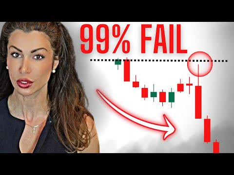 The ONLY WAY To Trade The 5-MINUTE TIME FRAME (99% of Retail Traders Fail)