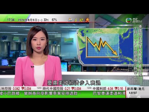 無綫TVB 六點半新聞報道｜亞太區主要股市爆發股災 日股下瀉4451點今年來累積升幅全數蒸發｜每百日圓兌港元見八個月高位 分析料日圓匯價短期或有回吐｜馬斯克旗下公司完成第二宗人腦植入晶片手術｜TVB