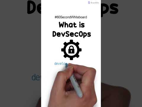 What is DevSecOps Explained in 1 Minute