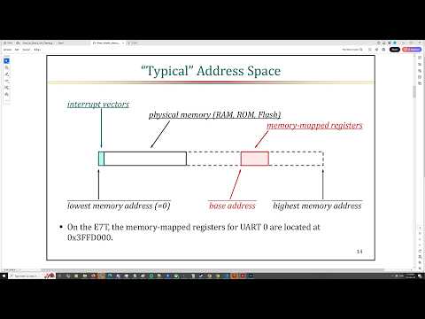 What Volatile Means (and Doesn’t Mean) in C++ Programming - Ben Saks - CppCon 2024