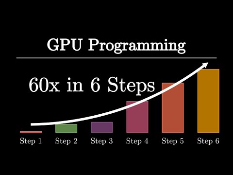 Mini Project: How to program a GPU? | CUDA C/C++