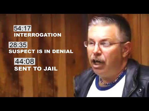 When The Interrogator Hates The Suspect