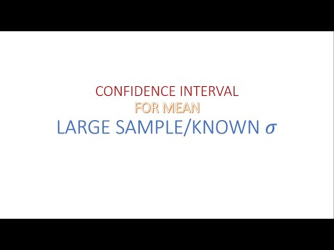 Confidence Interval For Mean (Large Sample or Known Population SD)