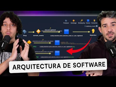 Cómo gestionar Errores en un Sistema de Mensajería