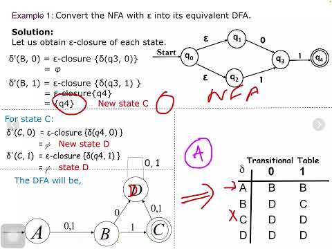 Epsilon NFA to DFA | E-Closure | Examples