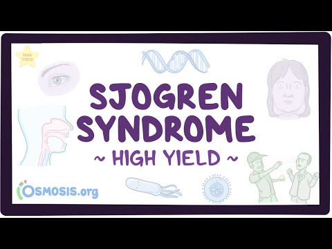 Sjogren syndrome: Pathology review