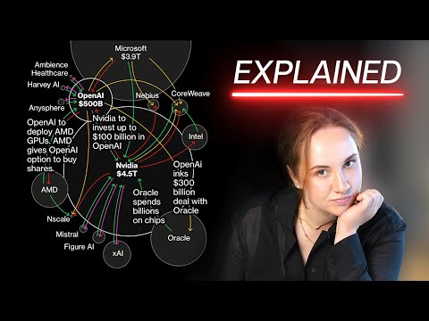 Inside AI’s Circular Economy: Geopolitical Loopholes, Hidden Debt, and Financial Engineering