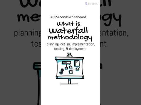 What is Waterfall Methodology in Project Management #shorts