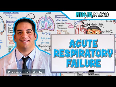 Acute Respiratory Failure | Retired