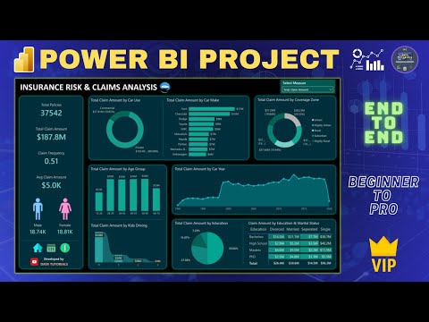 Real Time Power BI Project | Power BI Dashboard | Power BI Tutorial | End to End | Insurance Domain