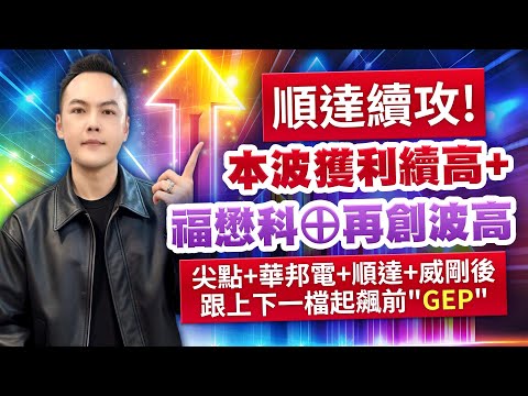 20251219台股獲利任意門 #林建宏 #台股獲利任意門 #永誠國際投顧