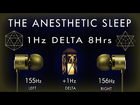 The Anesthetic Sleep -  1Hz Delta Brain Hemisphere Synchronization